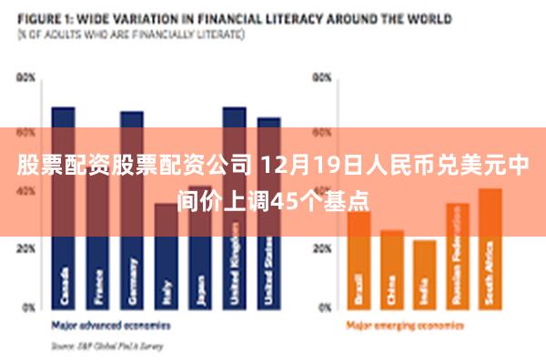 股票配资股票配资公司 12月19日人民币兑美元中间价上调45个基点