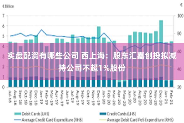 实盘配资有哪些公司 西上海：股东汇嘉创投拟减持公司不超1%股份