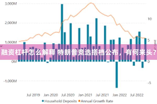 融资杠杆怎么解释 特朗普竞选搭档公布，有何来头？