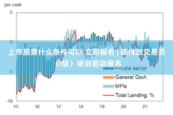 上市股票什么条件可以 立即报名 | 碳排放交易员（I级）培训启动报名