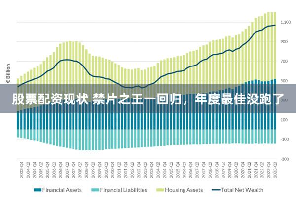 股票配资现状 禁片之王一回归，年度最佳没跑了