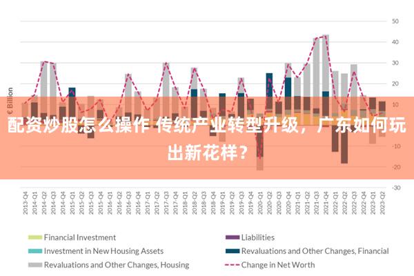 配资炒股怎么操作 传统产业转型升级，广东如何玩出新花样？