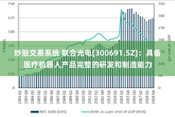 炒股交易系统 联合光电(300691.SZ)：具备医疗机器人产品完整的研发和制造能力